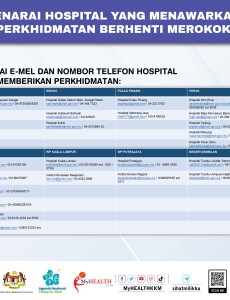 Senarai Hospital Yang Menawarkan Perkhidmatan Berhenti Merokok - 3